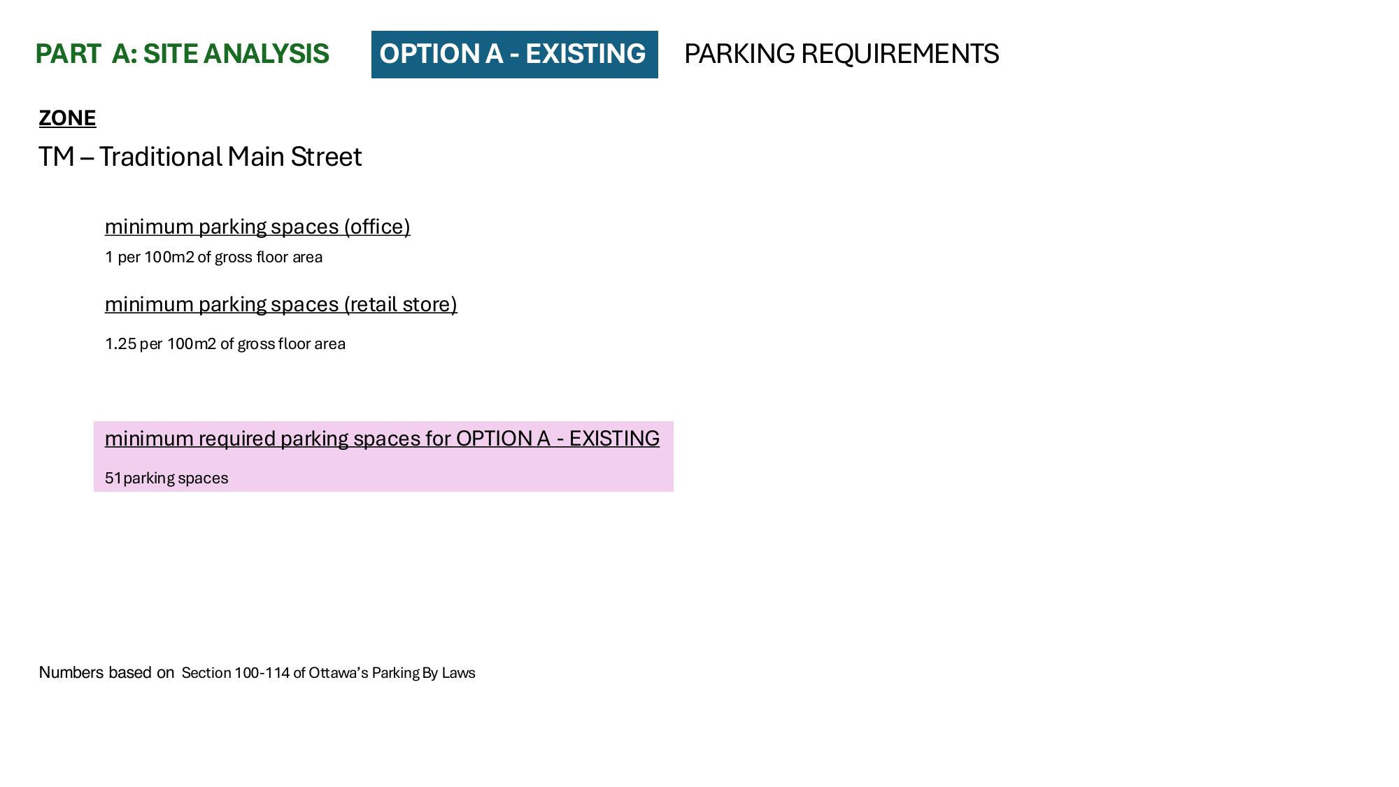 Parking requirement calculation for the existing option, minimum spaces derived separately for office and retail floor area
