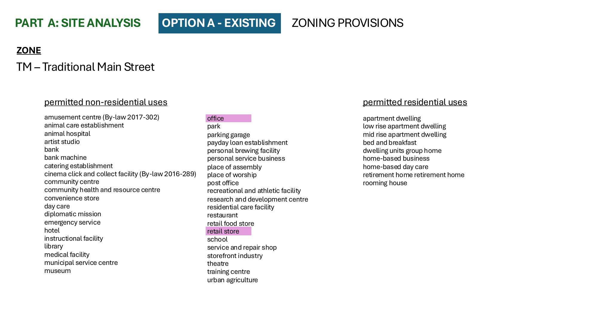 Zoning provisions for the existing option, lot area, width, setbacks and building height with the governing clauses highlighted