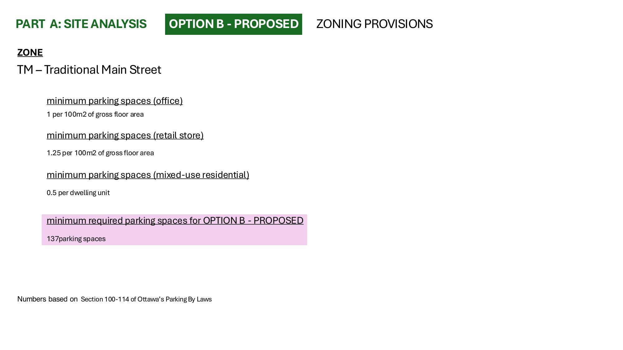 Minimum required parking calculation for the proposed option, 74 spaces derived from the dwelling unit count