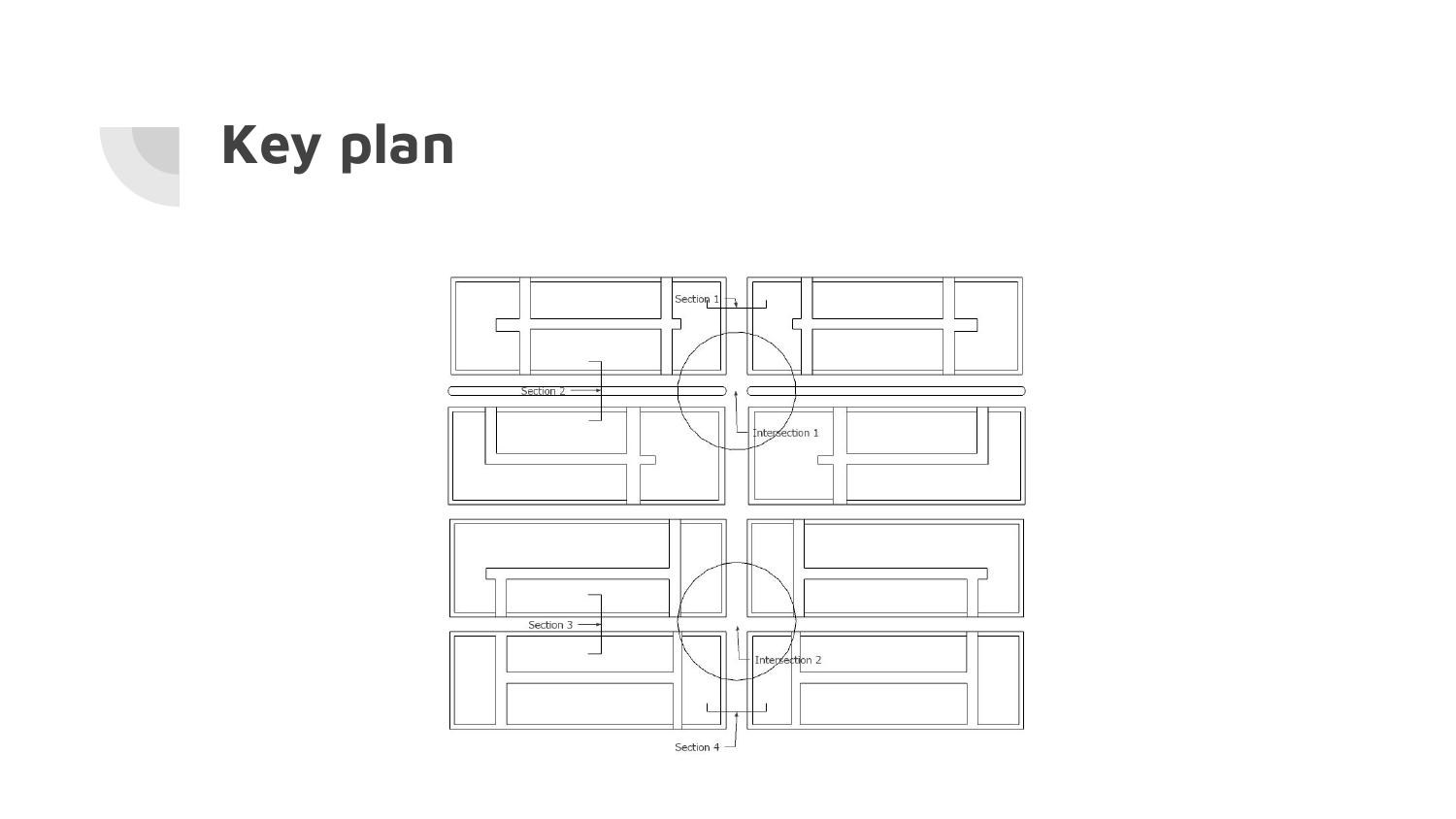 Key plan locating the four street sections and the two intersections across the block layout