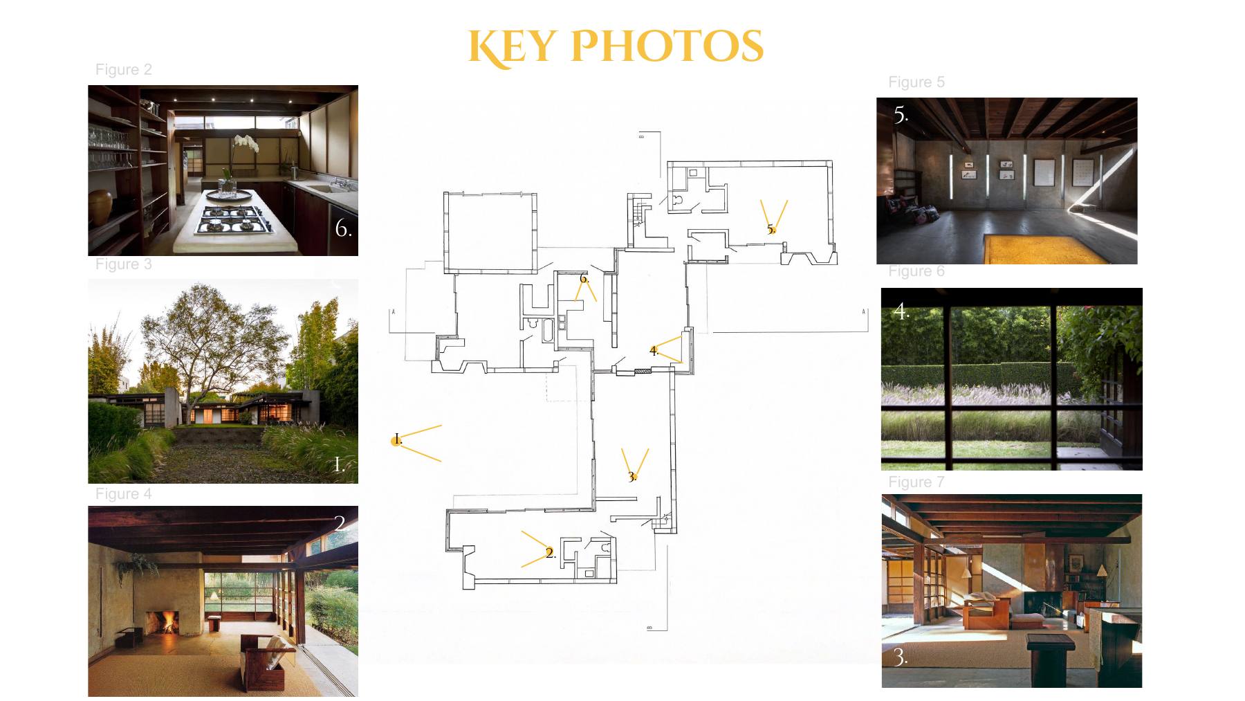 Further analytical sheet from the Schindler Chace House study